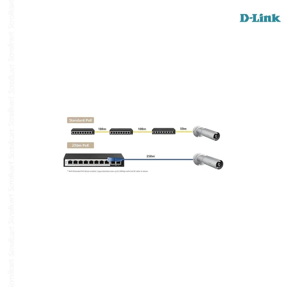 Buy D-Link DES-F1010P-E 10-Port PoE Switches Qatar!