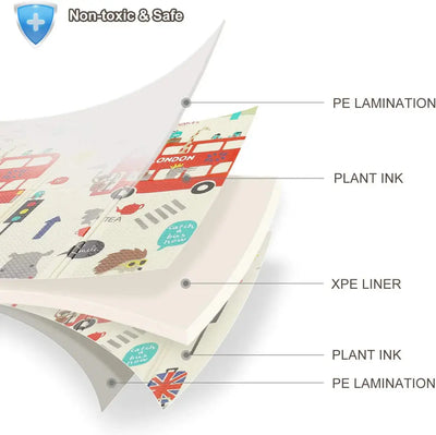 Buy Foldable Waterproof Baby Crawling Play Mat Qatar