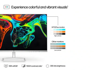 Buy HP Series 5 27-inch FHD White Monitor - 527sw Online