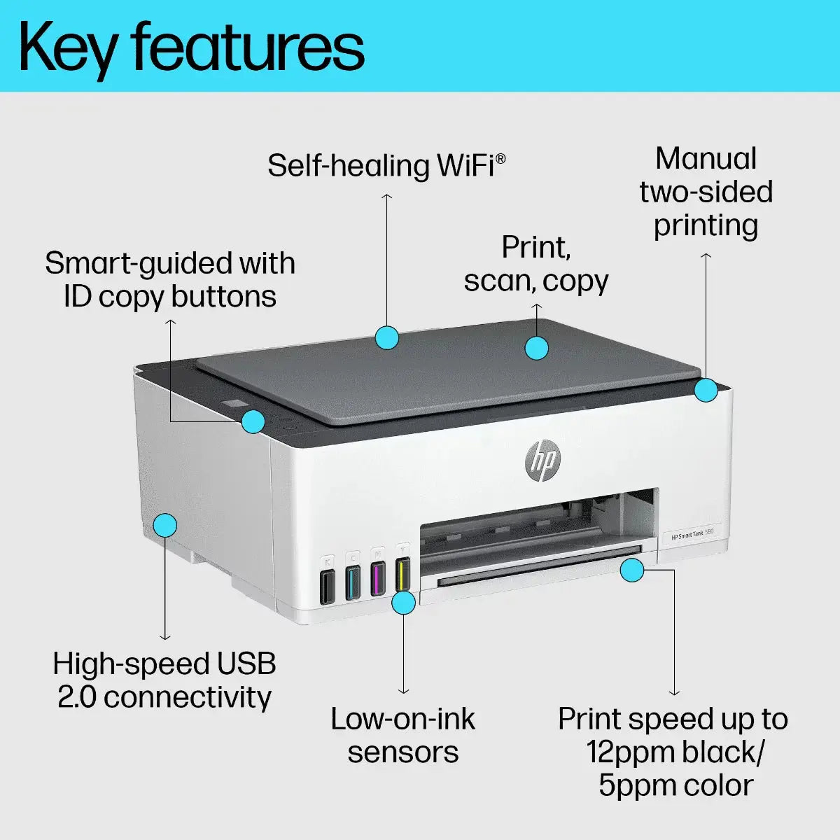 Buy HP Smart Tank 580 All-in-One Printer Online Qatar!