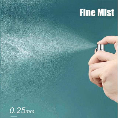 Buy Mini Pocket Perfume Atomizer Online in Qatar!