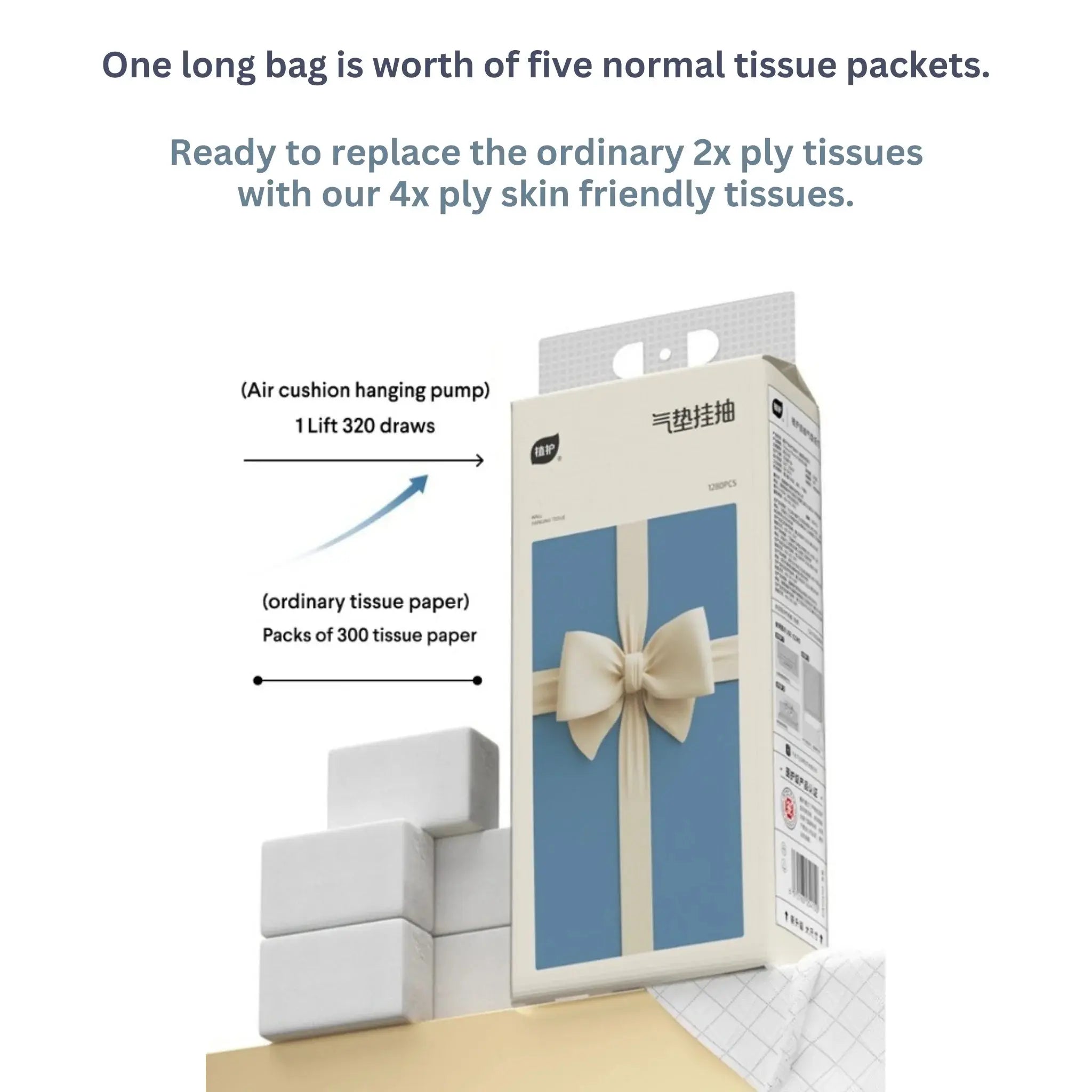 Buy Premium 4-Ply Tissue 6-Pack + Hook Price Qatar