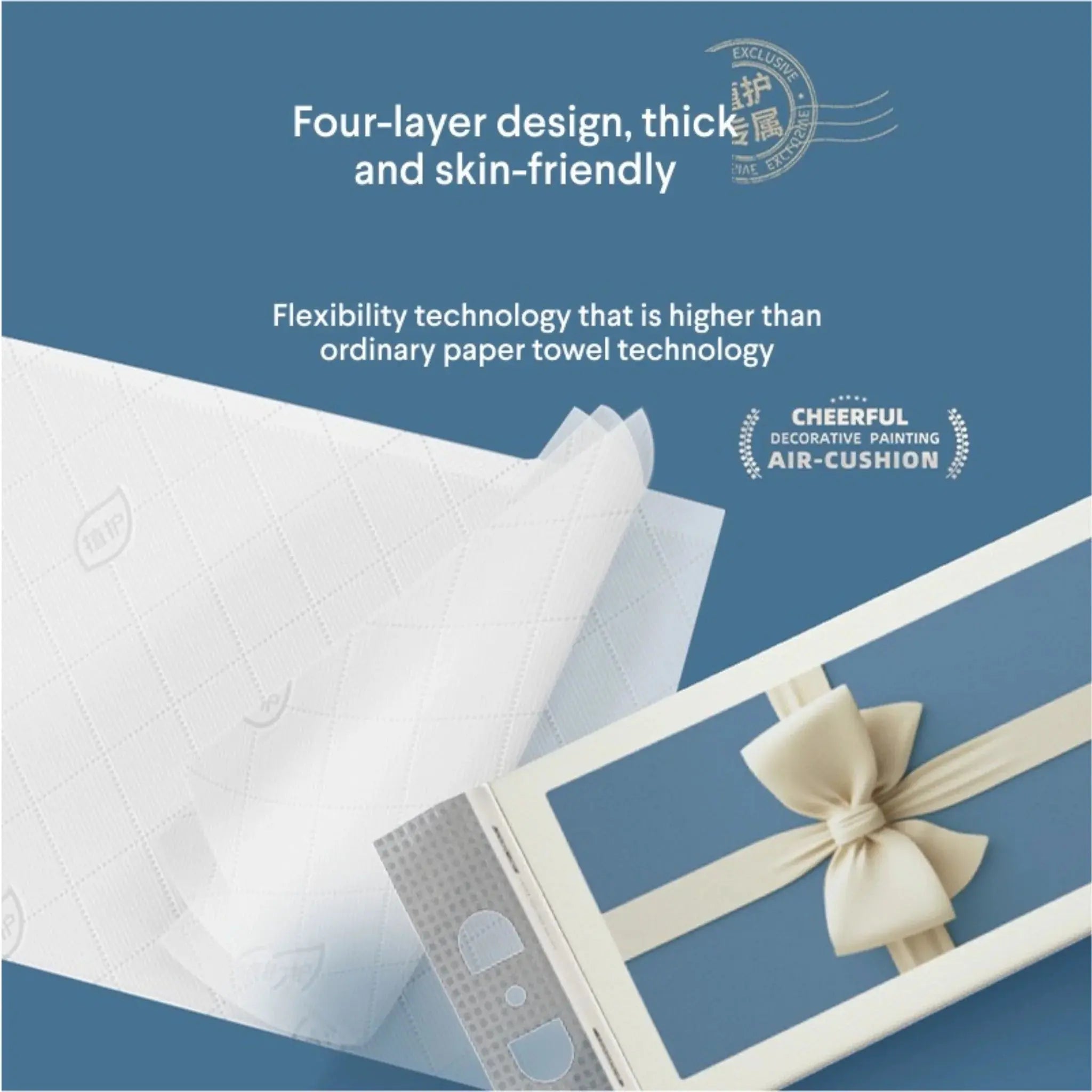 Buy Premium 4-Ply Tissue 6-Pack + Hook Price Qatar