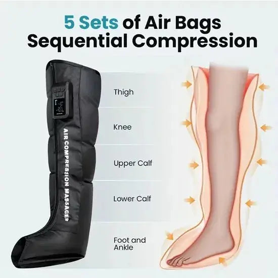 Cordless Air Compression Leg Massager with 5 Airbags Scrollcart Qatar 