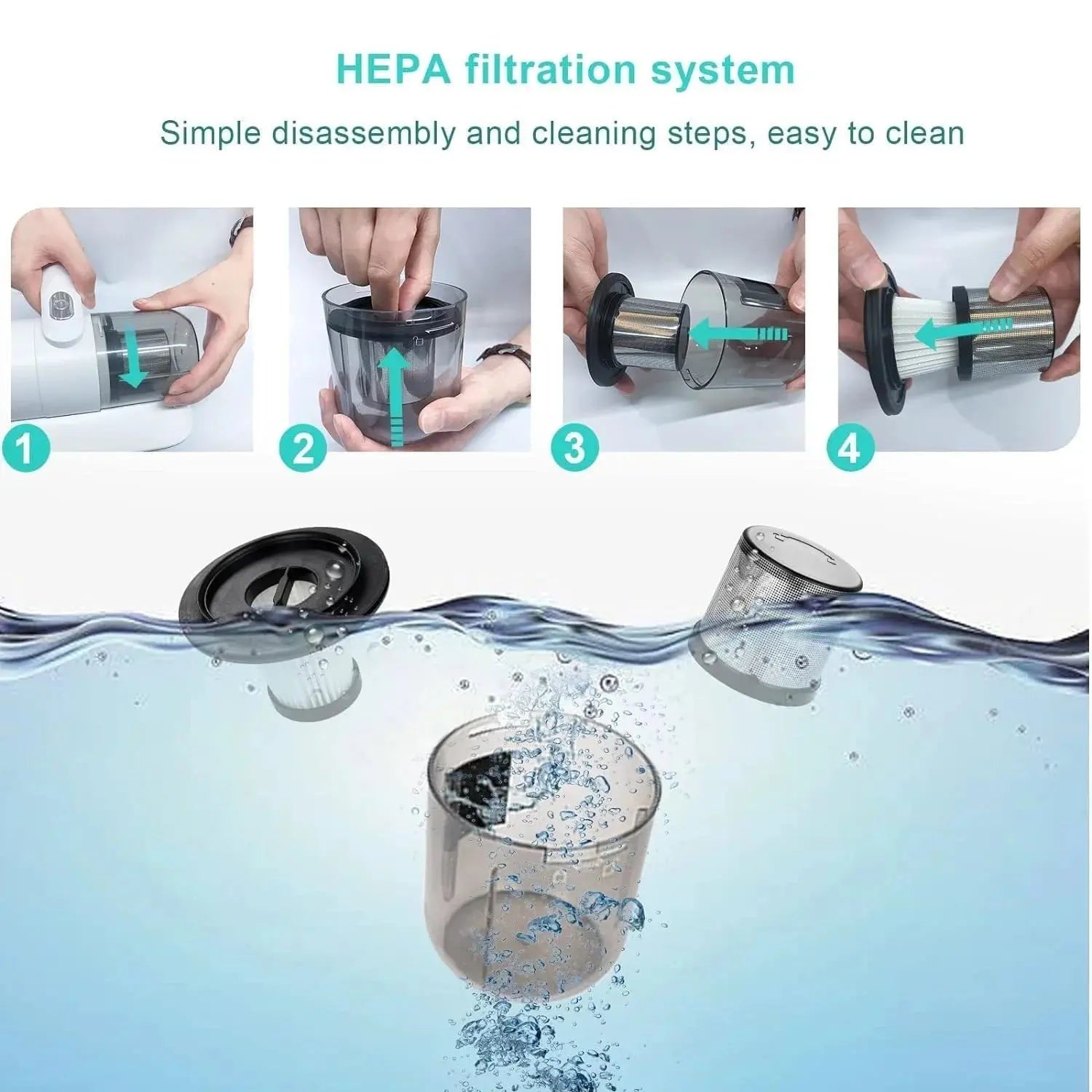 Deep Mattress & Sofa Vacuum Cleaner for Dust and Mite Removal – Cordless Handheld HEPA – Doha Qatar