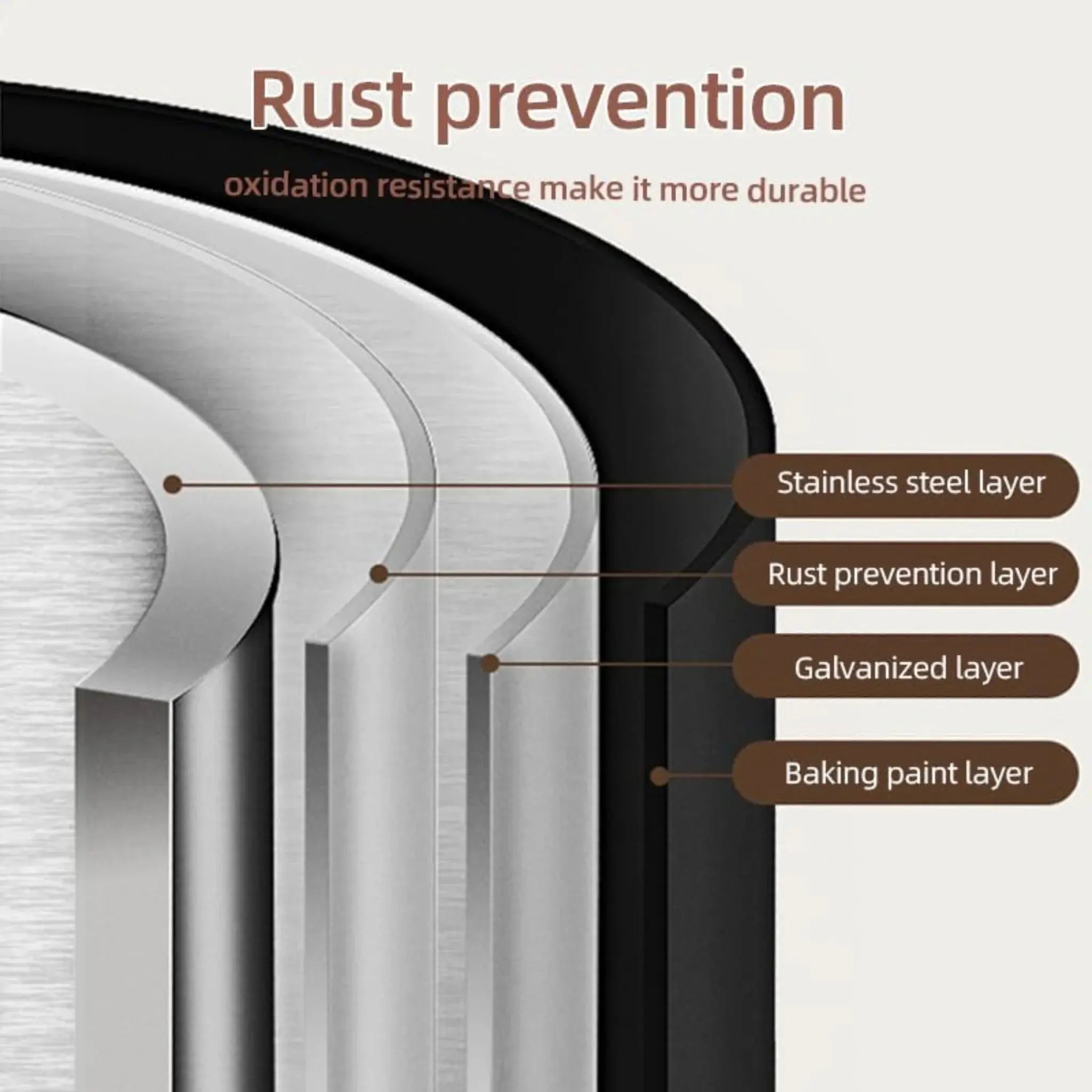 Double Layer Kitchen Countertop Dish Drying Rack with Cutlery Holder, Cup Rack & Drainboard – Carbon Steel & Plastic Scrollcart Qatar 