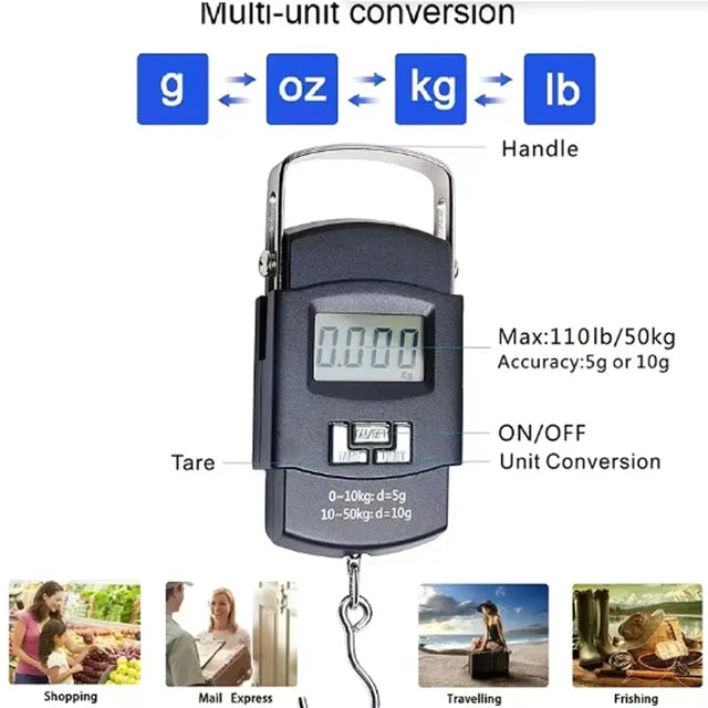 Detailed view of Explanation - Digital Weight Hanging Scale - 50 kg Capacity