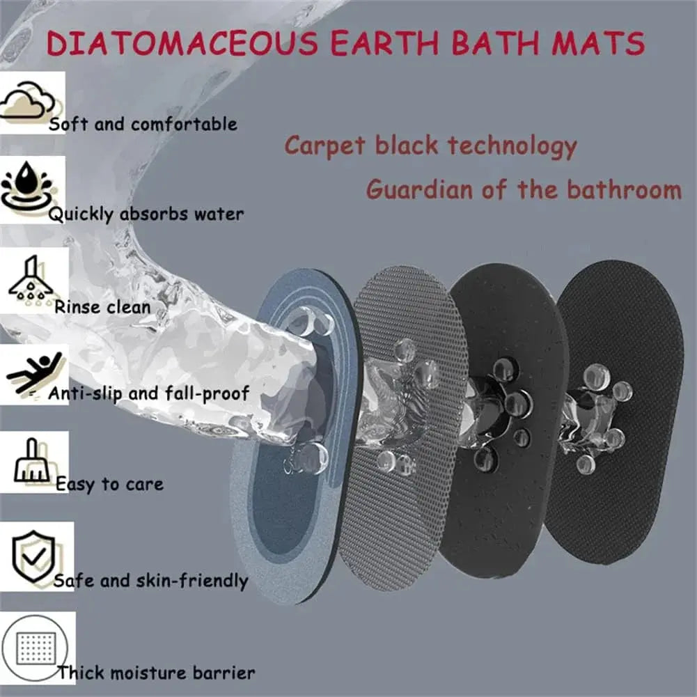 Floor Mat – Quick Dry Super Absorbent Non-Slip Bath Rug for Bathroom, Kitchen & Entryway Scrollcart Qatar 