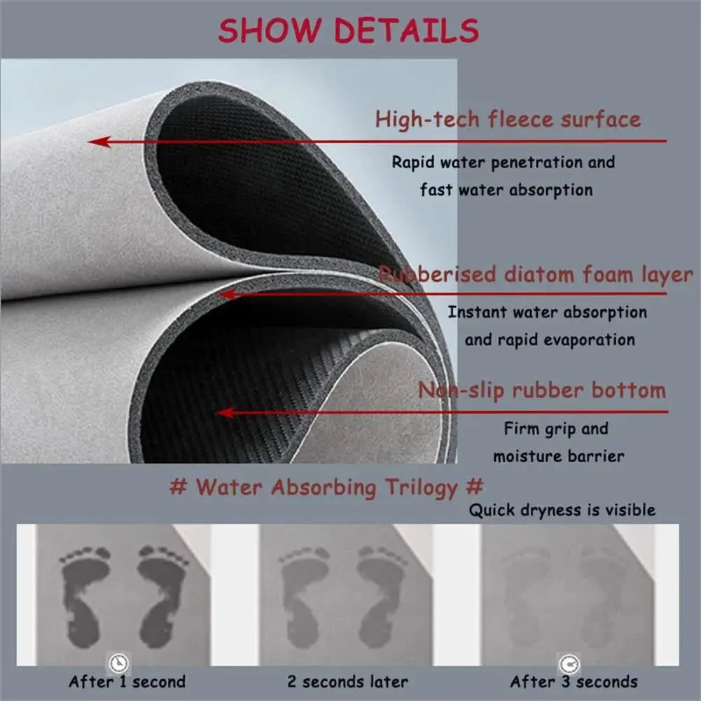 Floor Mat – Quick Dry Super Absorbent Non-Slip Bath Rug for Bathroom, Kitchen & Entryway Scrollcart Qatar 