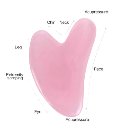 Gua Sha Qatar