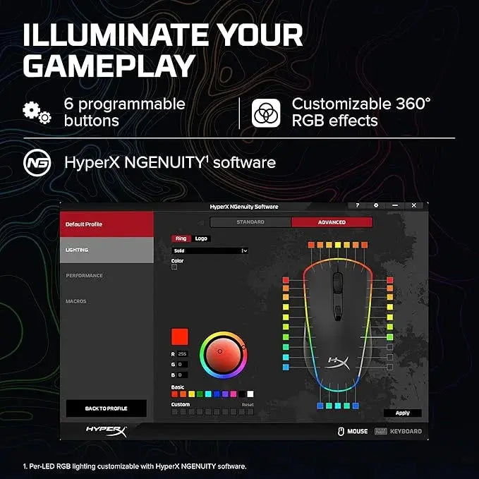 HyperX Pulsefire Surge RGB Wired Gaming Mouse – Black Scrollcart Qatar 