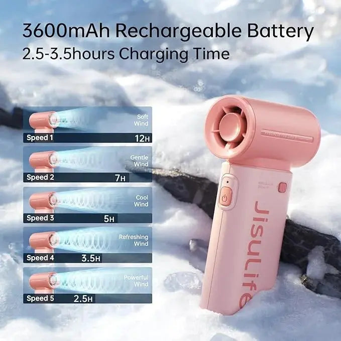 JisuLife Life9 Portable USB Rechargeable Fan Doha Qatar