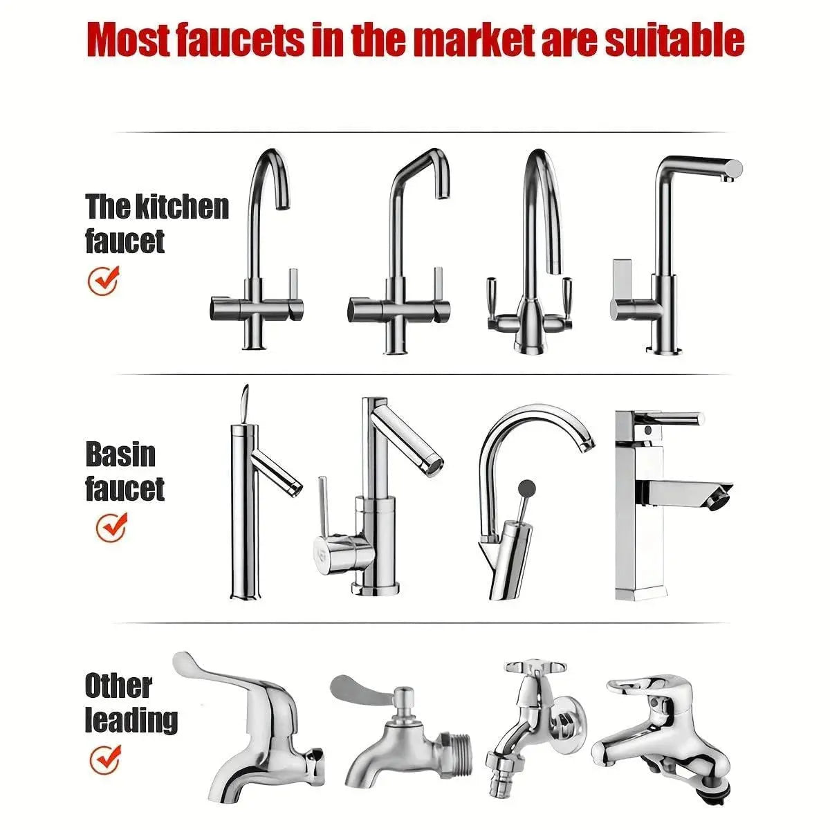Kitchen Faucet Extender with 3 Water Modes-360° Rotation