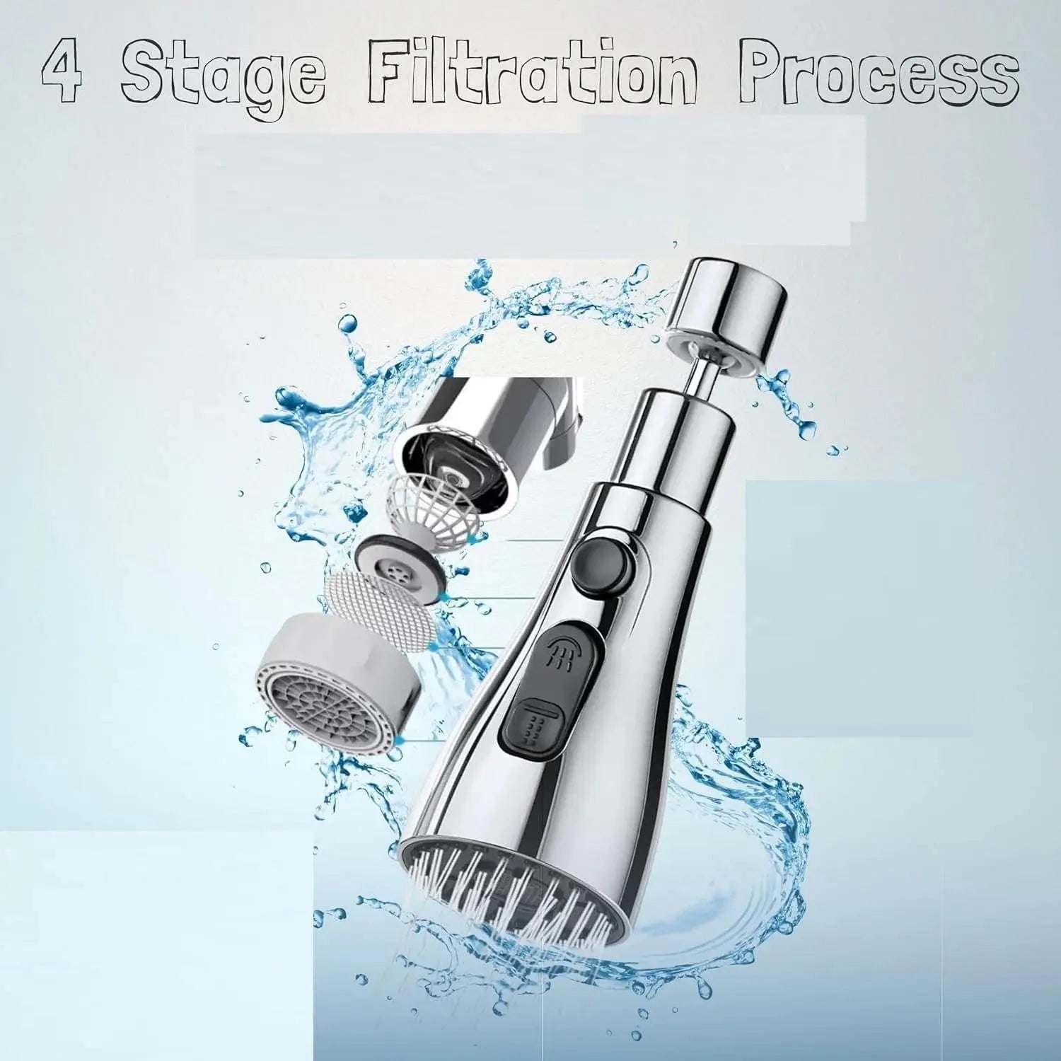 Kitchen Faucet Extender with 3 Water Modes-360° Rotation