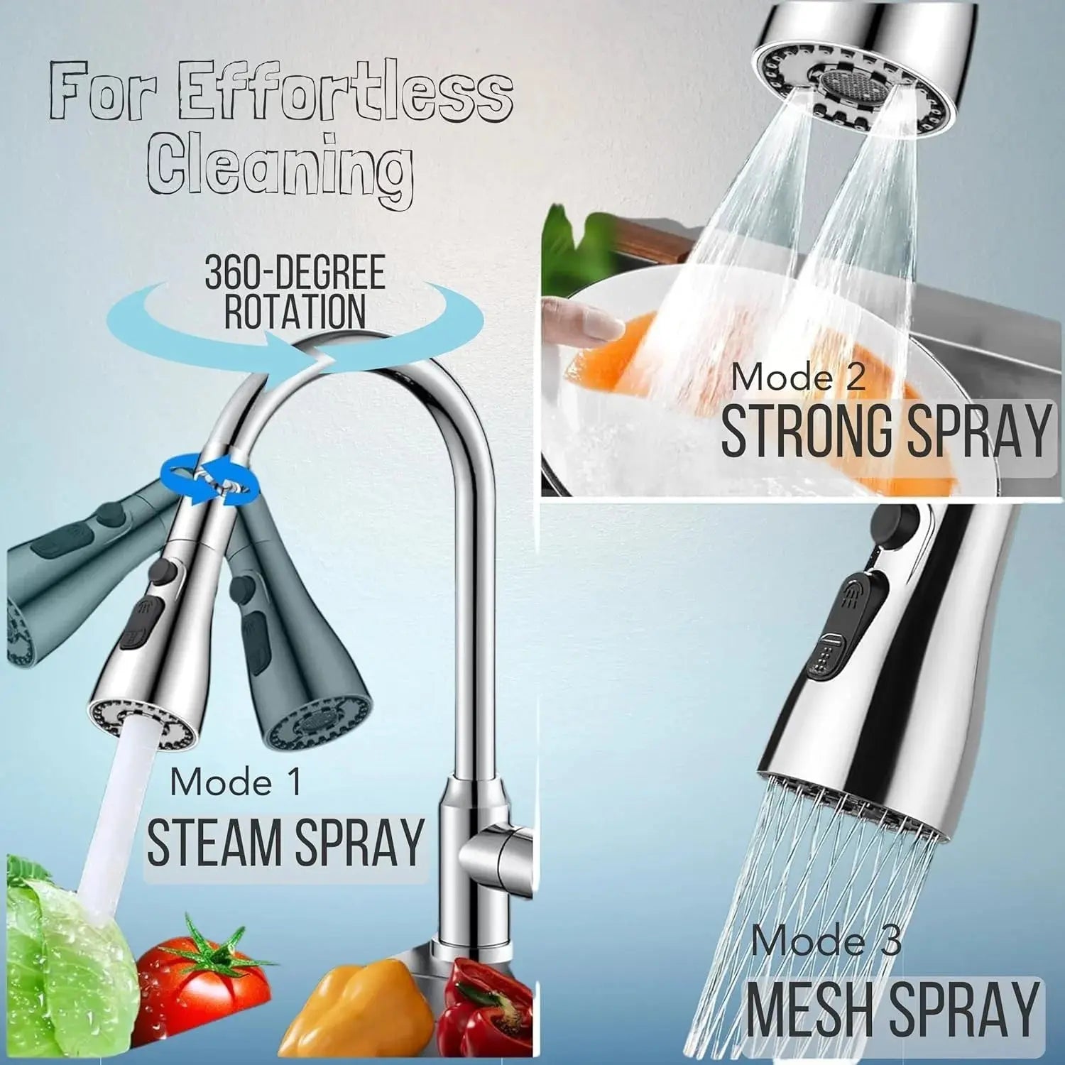 Kitchen Faucet Extender with 3 Water Modes-360° Rotation