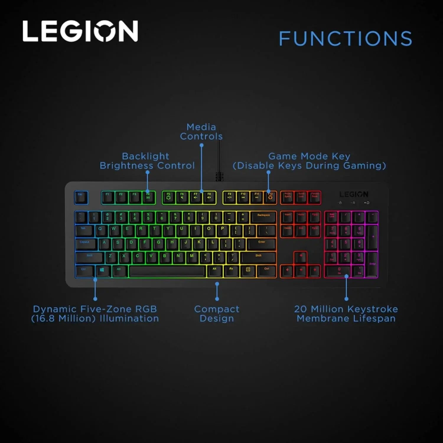 Lenovo Legion K300 RGB English-Arabic Keyboard Doha Qatar