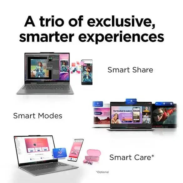 Lenovo ThinkPad X1 2-in-1 Gen 10 14" Touch Laptop – Core Ultra 7 Scrollcart Qatar 