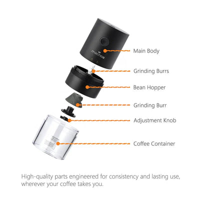 MACNOA Portable Coffee Burr Grinder Price Doha Qatar