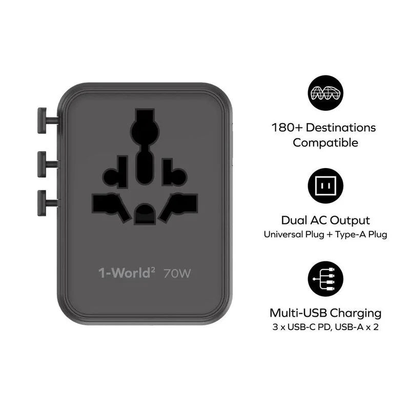 MOMAX 1- World 2 GAN 70W 5-Port USB-C AC Travel Adaptor
