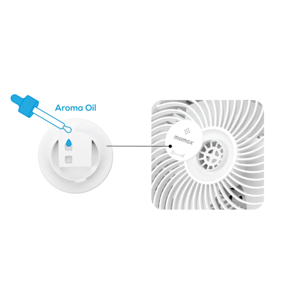 MOMAX Airoma Tower 3D Air Circulation Diffuser Tower Fan