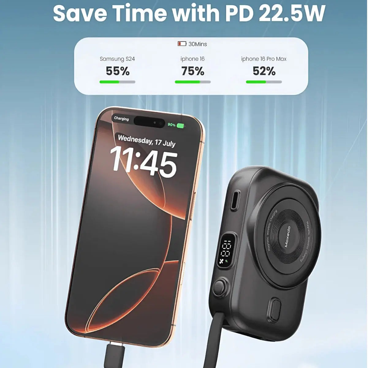 Moxedo 5x 10000mAh Wireless Charging Power Banks Qatar
