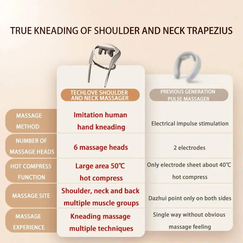 Neck Shoulder Back Massager Pillow Price Doha Qatar