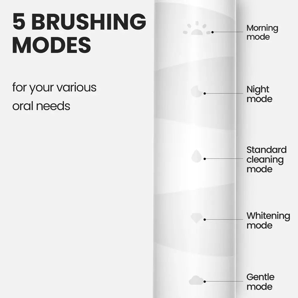 Oclean Flow Sonic Electric Toothbrush Price Doha Qatar