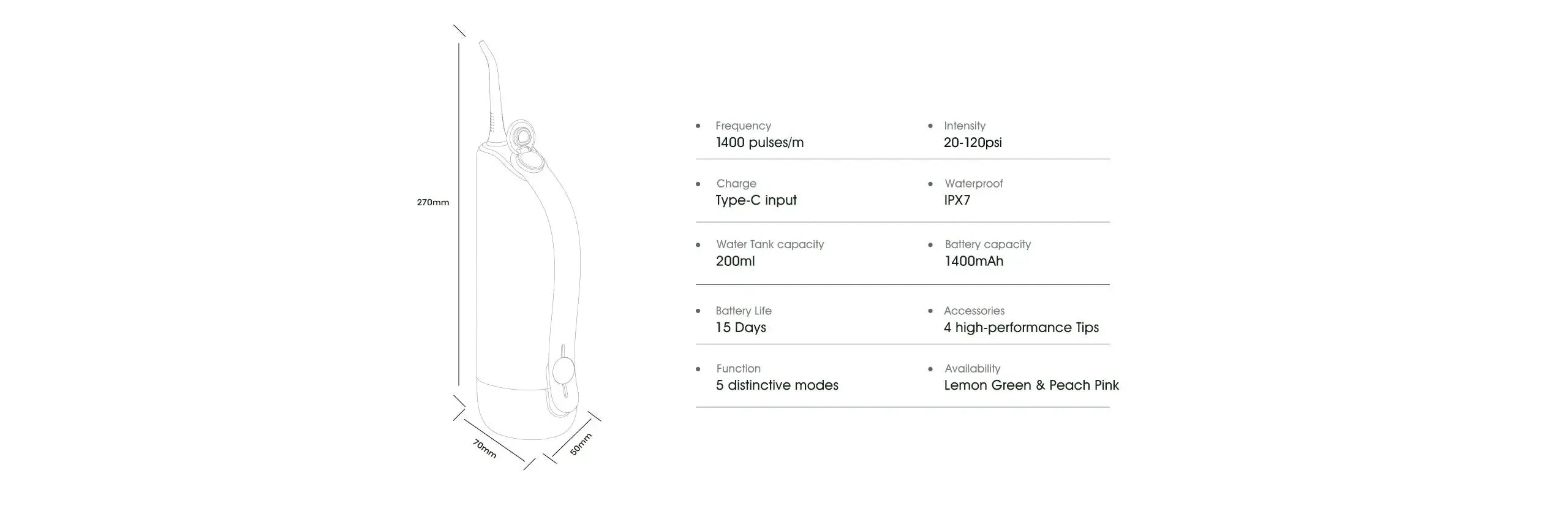 Oclean W10 Portable Oral Irrigator Scrollcart Qatar 