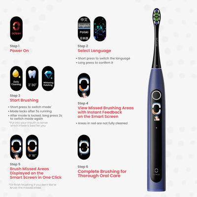 Oclean X Lite Smart Sonic Electric Toothbrush Set (Blue) Sonos 