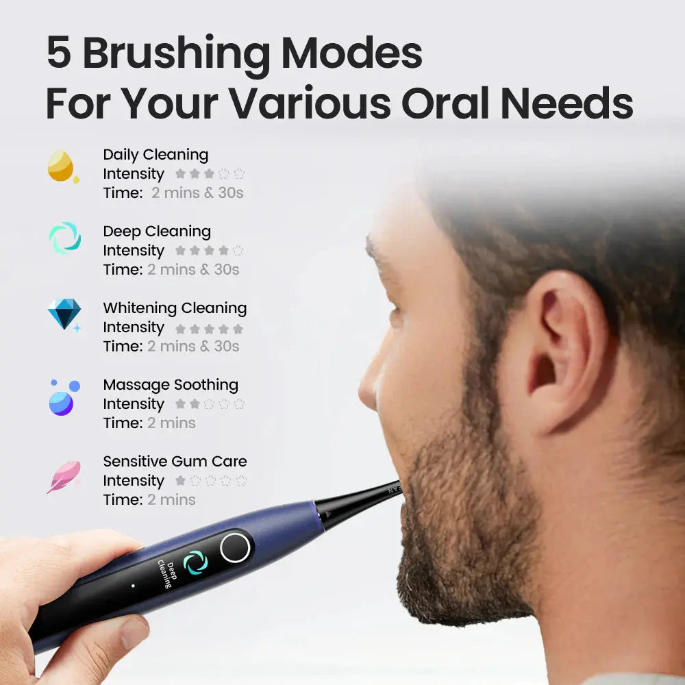 Oclean X Lite Smart Sonic Electric Toothbrush Set Qatar