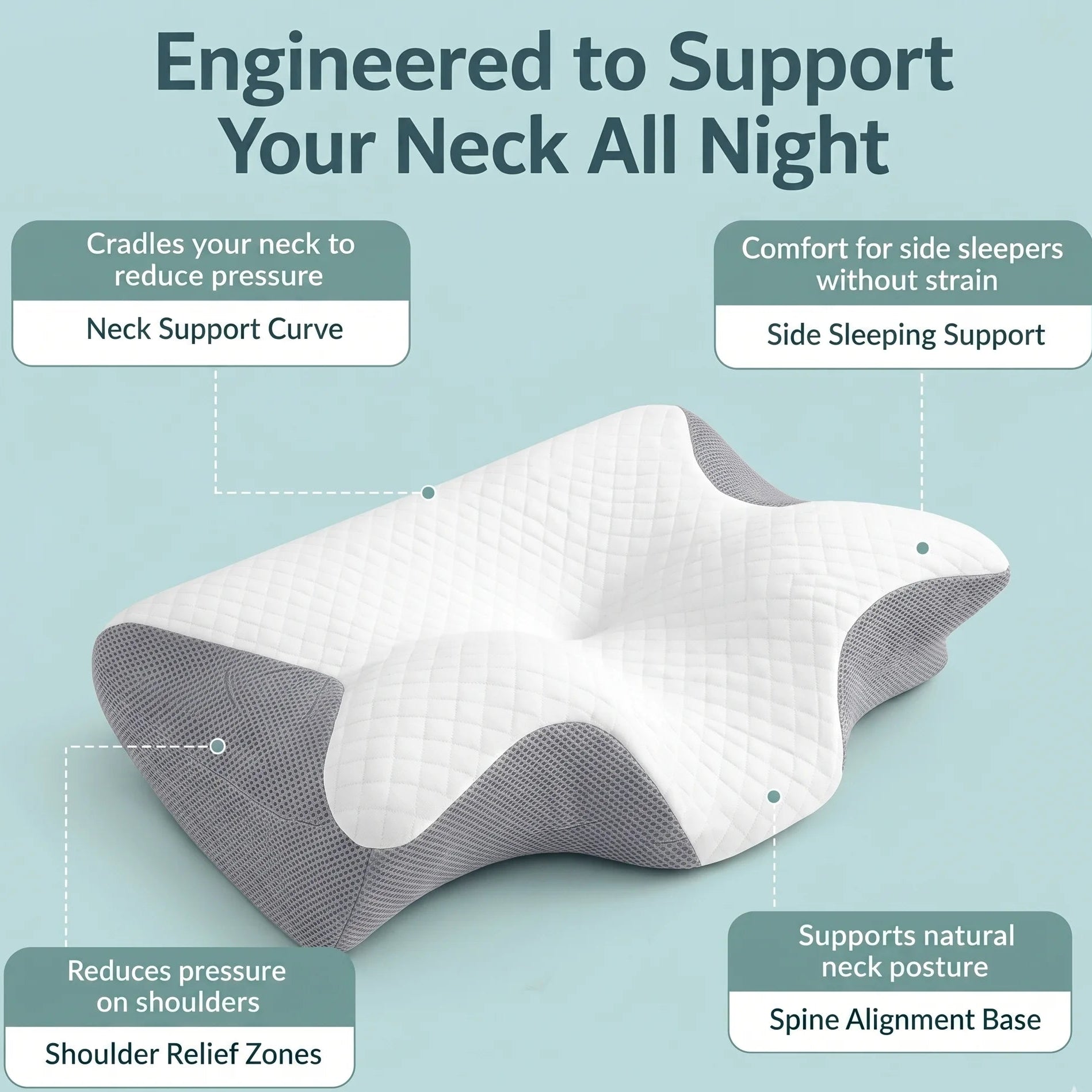 OrthoCloud Contour Memory Foam Pillow- Ergonomic Neck Support Scrollcart Qatar 