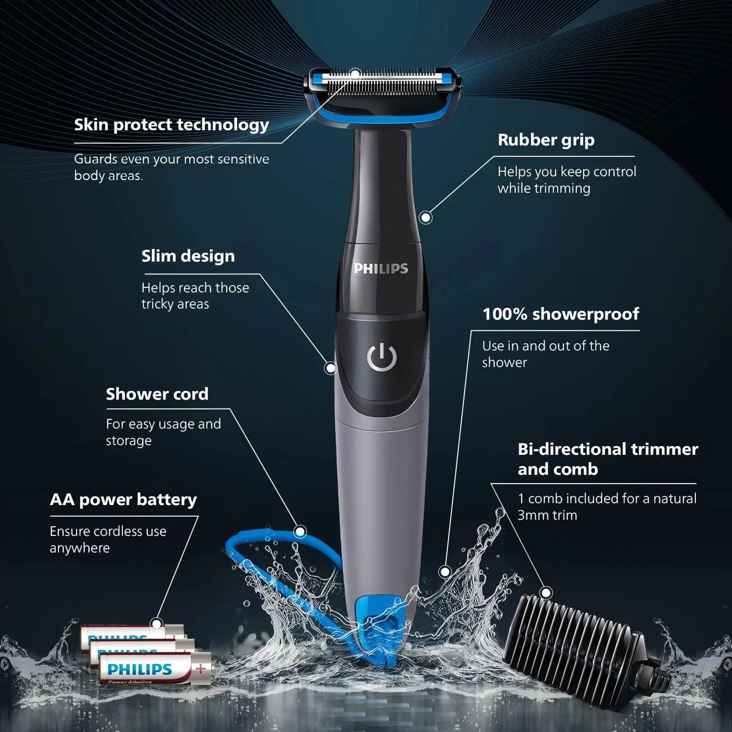 Philips BG1025/15 Male Showerproof Body Groomer Doha Qatar