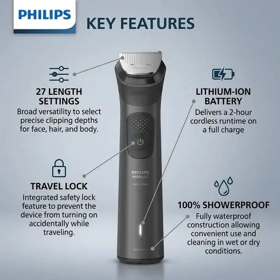 Philips Norelco MG9527/50 All-in-One Trimmer 24-in-1 Set Scrollcart Qatar 