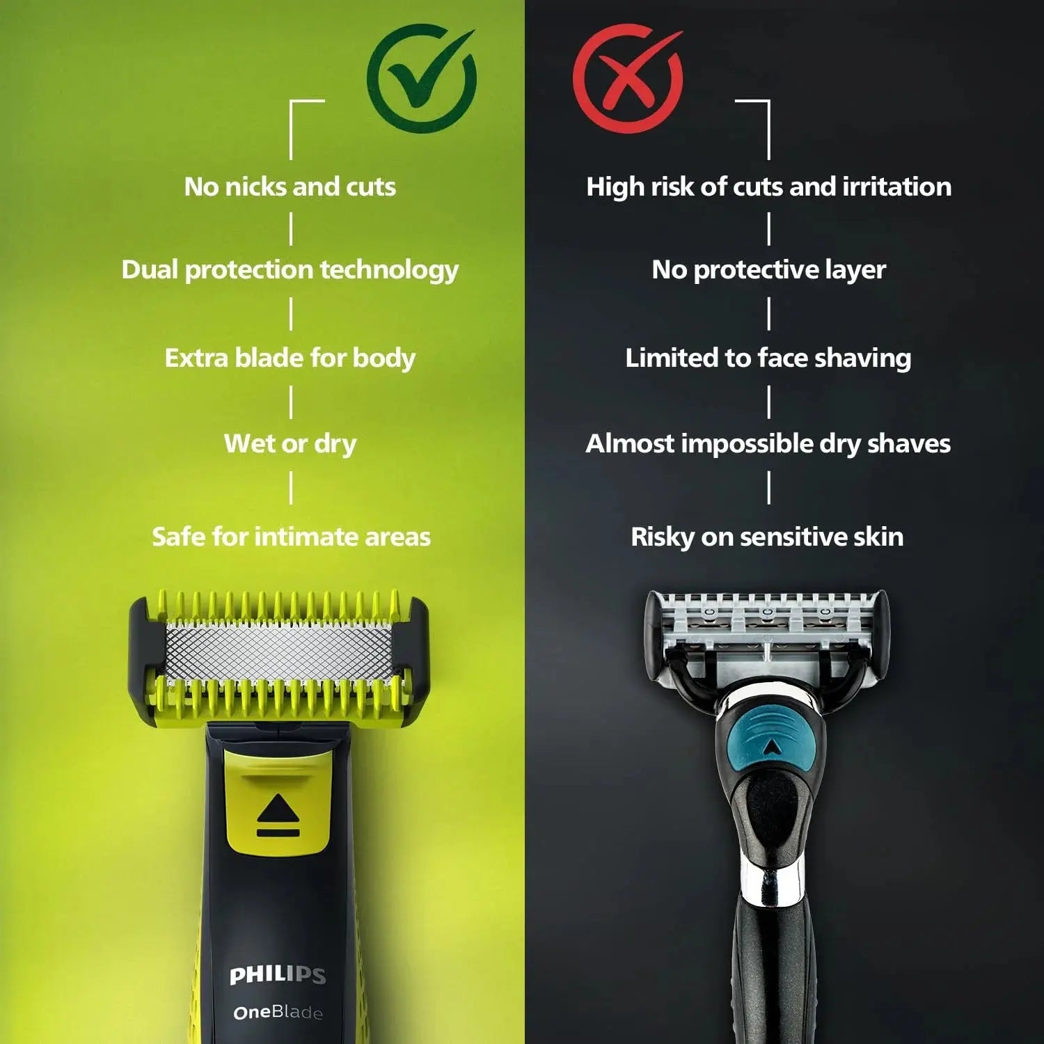 Philips One Blade Turbo2X QP2824/10-Grooming Kit for Face, Head & Body Marhaba international 