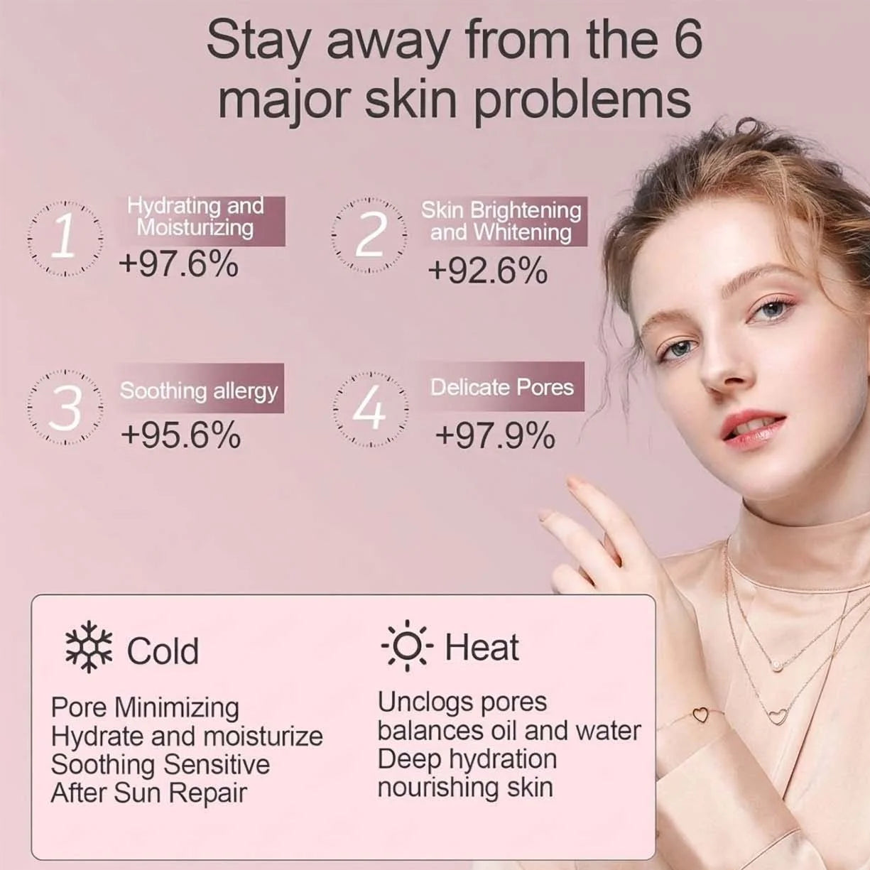 Porodo Rozita Hot & Cold Face Steamer – Pink Scrollcart Qatar 