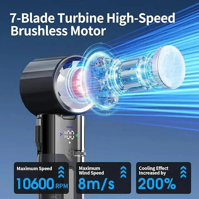 Portable Rechargeable Turbo Fan- Ice Cooling Handheld Fan