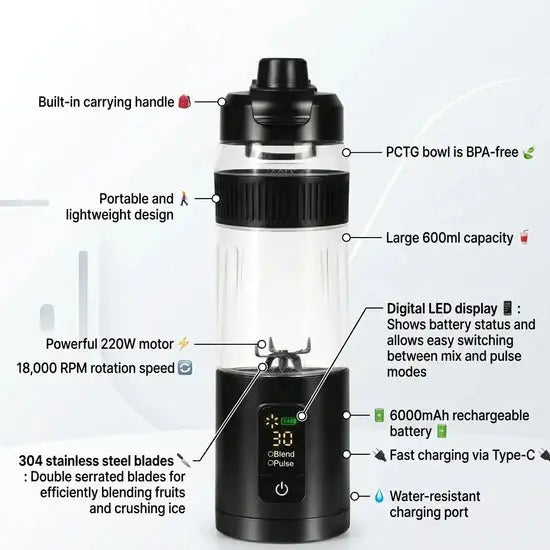Portable Smart Blender 600ml 220W – Rechargeable USB-C Mini Smoothie Blender Scrollcart Qatar 