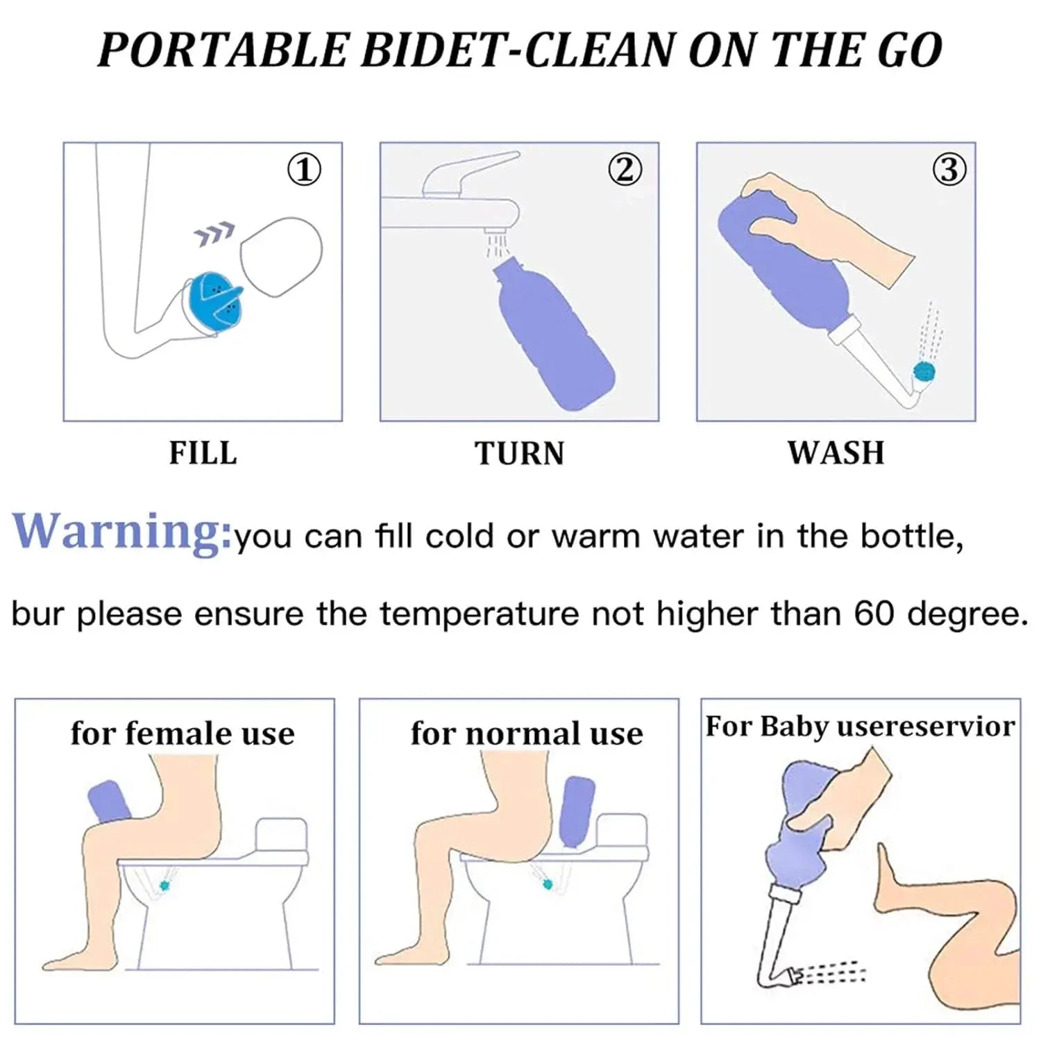 Portable Travel Bidet Bottle 650ml- Free Squeeze Bottle, Outdoor & Postpartum Hygiene Scrollcart Qatar 