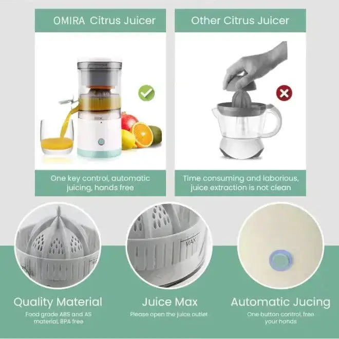 Rechargeable Electric Citrus Juicer-Portable Squeezer Qatar