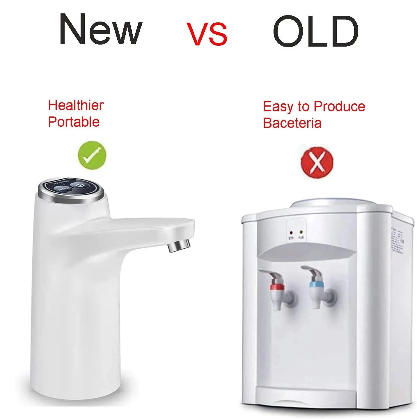 Portable Water Dispenser Pump-USB Rechargeable Scrollcart Qatar 