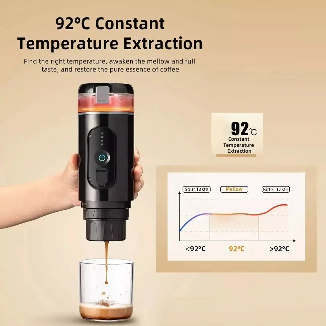 Portable Mini Espresso Maker – Compact Coffee Machine in Qatar