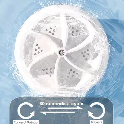  Portable Mini Washer Turbine in Qatar