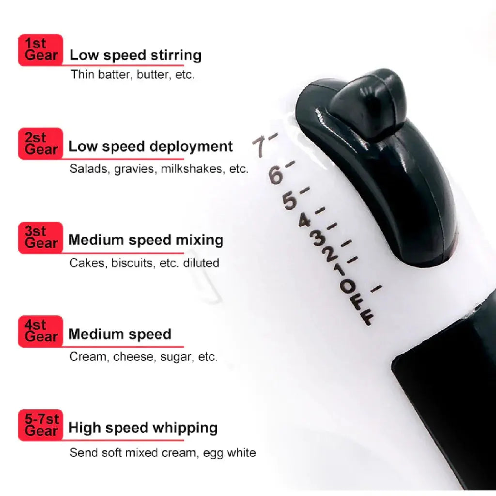 RAF 270W 7-Speed Electric Hand Mixer with Dough Hooks & Beaters Scrollcart Qatar 