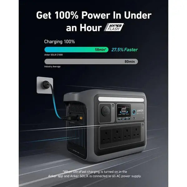 Anker SOLIX C1000 Portable Power Station Marhaba international 