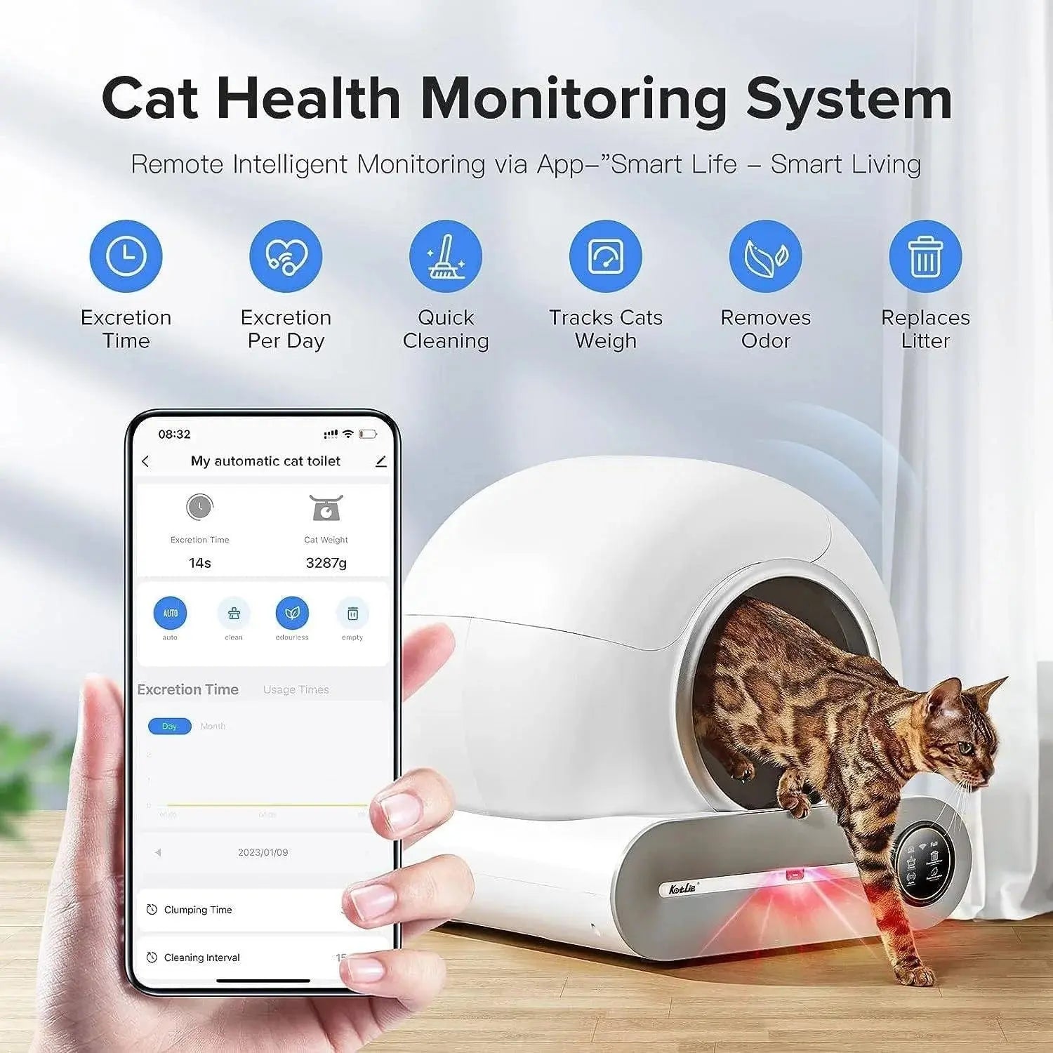 Smart Self Cleaning Cat Litter Box H&M7106 Automatic Electric Litter System Doha Qatar