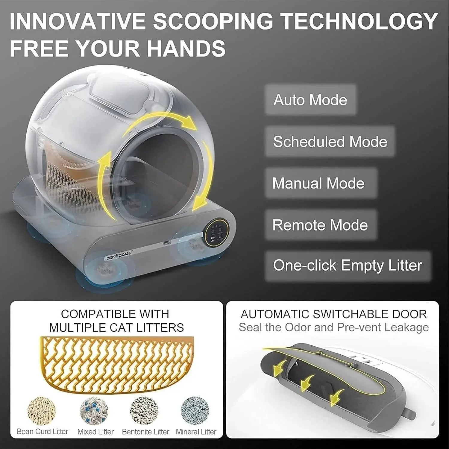 Smart Self Cleaning Cat Litter Box H&M7106 Automatic Electric Litter System Doha Qatar