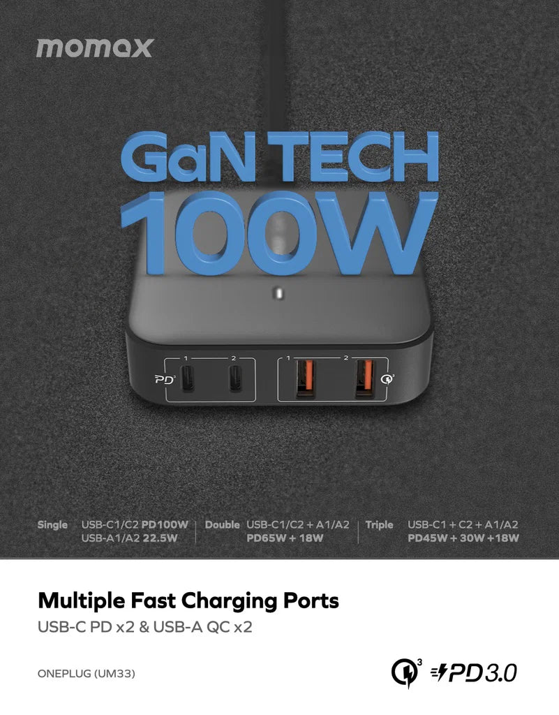 MOMAX One Plug 100W 4 Port GaN Desktop Charger