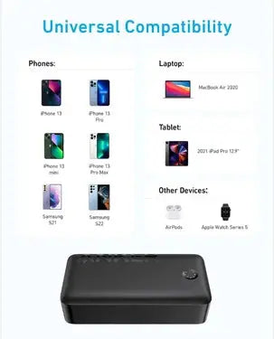 Anker 347 PowerCore 40000mAh Power Bank | 30W Fast Charging | 4-Port USB-C & USB-A | A1377H11 Black marhaba 