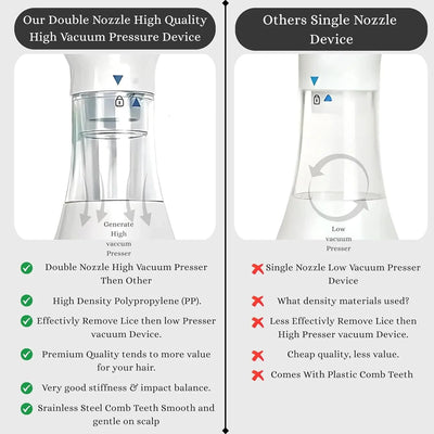 V Comb Electric Head Lice Remover – Vacuum Lice & Egg Removal Comb with Capture Filter System (Chemical-Free)