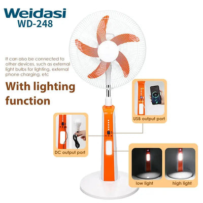 18-Inch Rechargeable Stand Fan | Solar LED Fan – Doha Qatar
